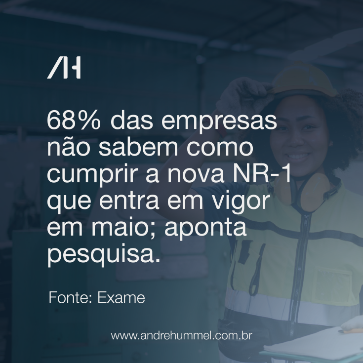 68% das empresas não sabem como cumprir a nova NR-1 que entra em vigor em maio; aponta pesquisa