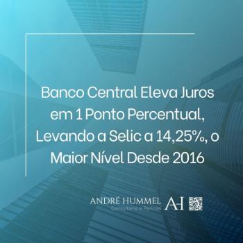 Banco Central Eleva Juros em 1 Ponto Percentual, Levando a Selic a 14,25%, o Maior Nível Desde 2016
